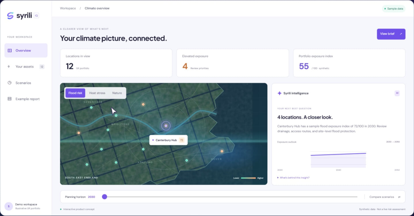Syrili product concept showing a climate-risk map, portfolio overview, and AI insights