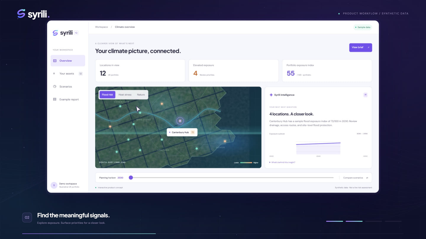 Preview of the Syrili product workflow film